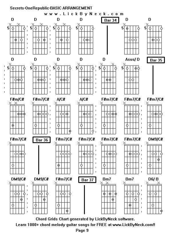 Chord Grids Chart of chord melody fingerstyle guitar song-Secrets-OneRepublic-BASIC ARRANGEMENT,generated by LickByNeck software.